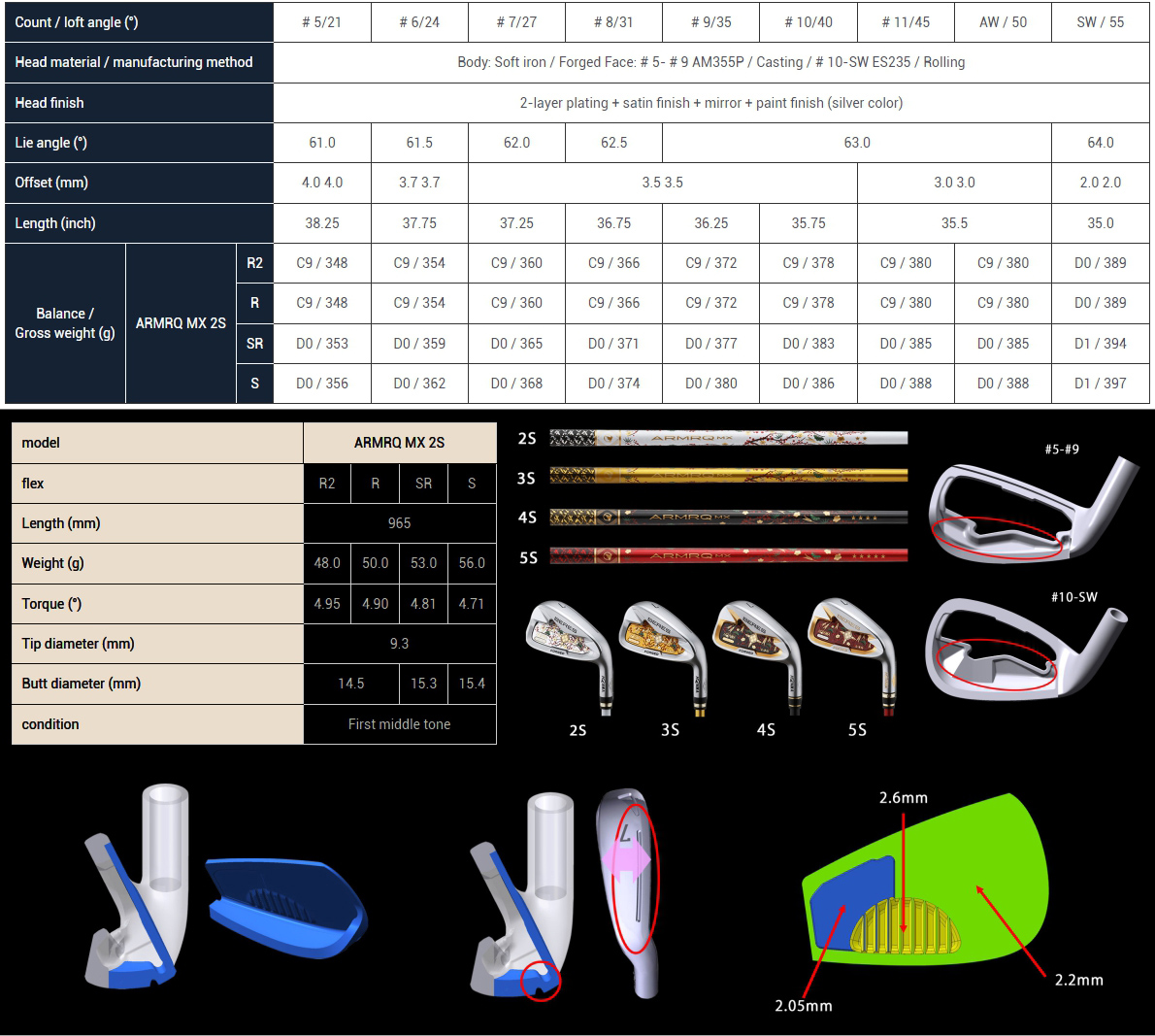 Honma Beres Aizu 2S Iron